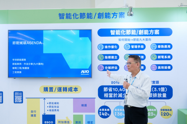 AUO teamed up with ecosystem partners to discuss solutions to low-carbon buildings and resource recycling
